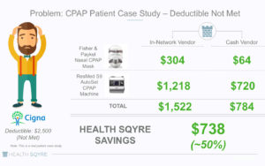 Health Sqyre’s platform makes it easy for patients to save money on DMEs.